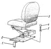 Сиденье ТВС 103АН-01 - Gidrorul