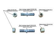 Болт ступицы правый (Шпилька колесная ОДМ, Т-150) 150.39.128 - Gidrorul
